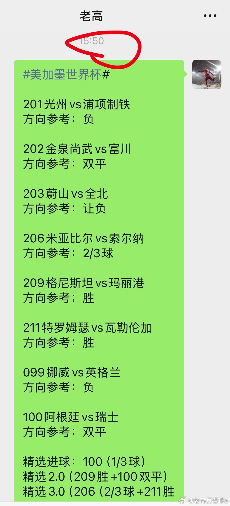 美加墨世界杯带来今天wx上面发的公推，时间15点的，目前前三场全红！9号公推全红
