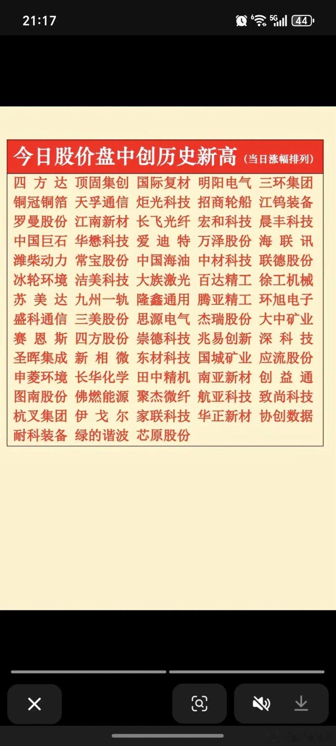 2.24周二  晚间  财经信息汇总！1.银发经济，养老经济2.量子科技3.磷化
