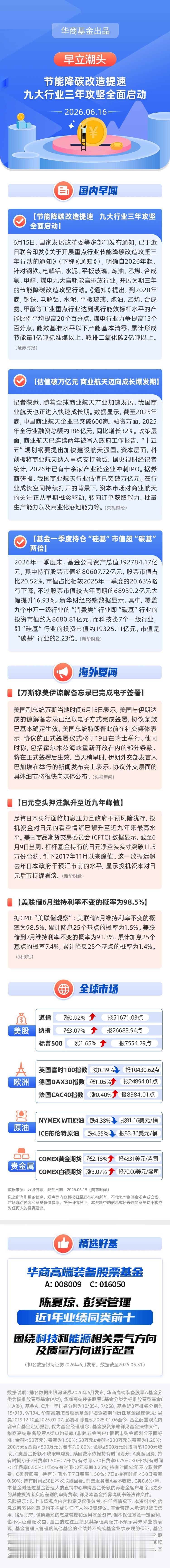 【早立潮头】节能降碳改造提速 九大行业三年攻坚全面启动