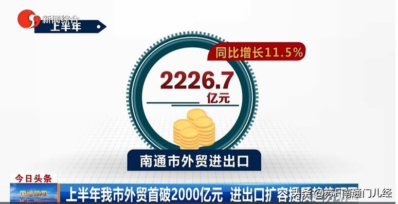 看了南通今年的进出口数据，增速第三、总量第四，算得上中规中矩。目前大环境下，还能
