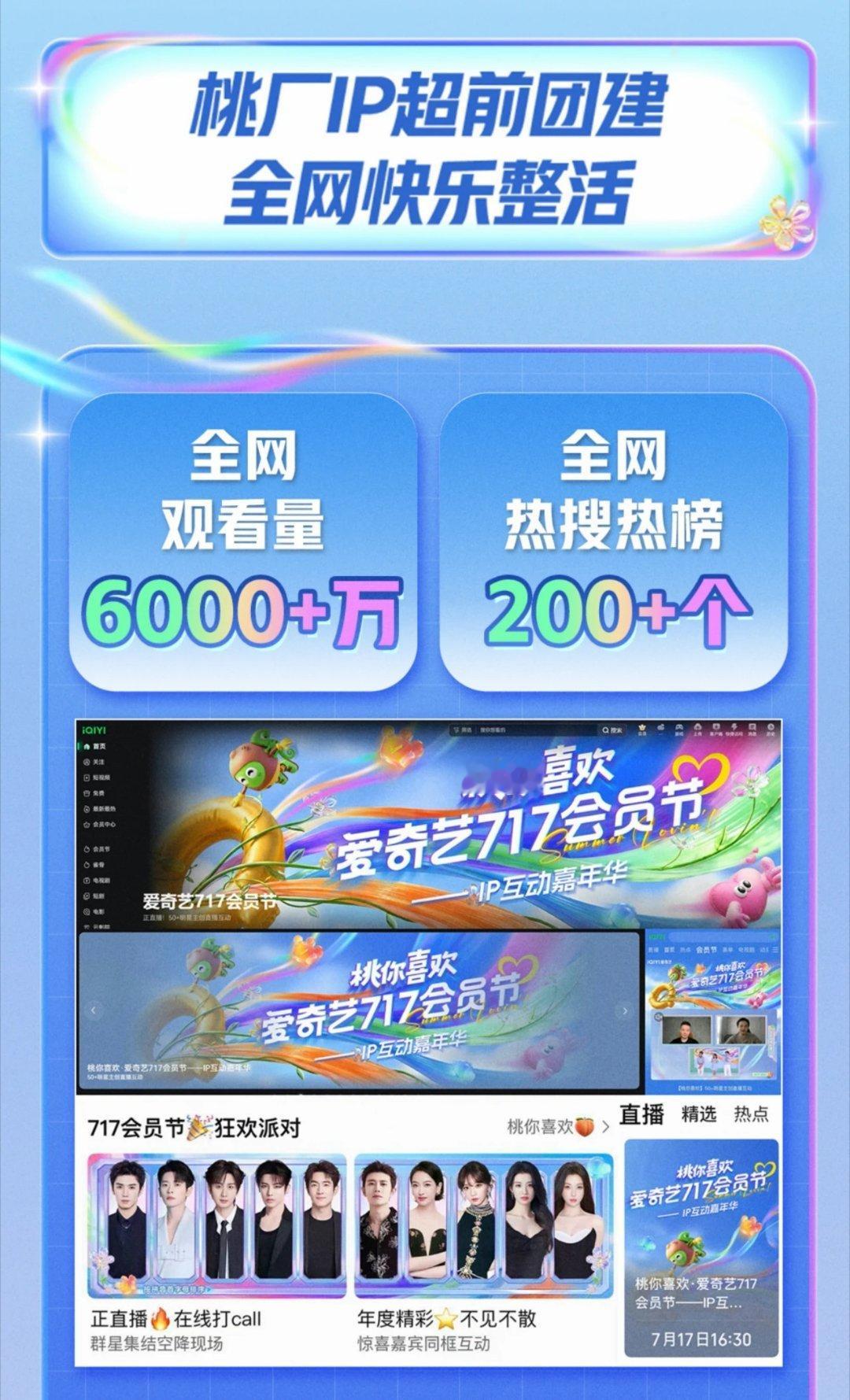 爱奇艺717桃你喜欢IP互动嘉年华白金VIP连包年卡低至5.1折并加赠京东PLU