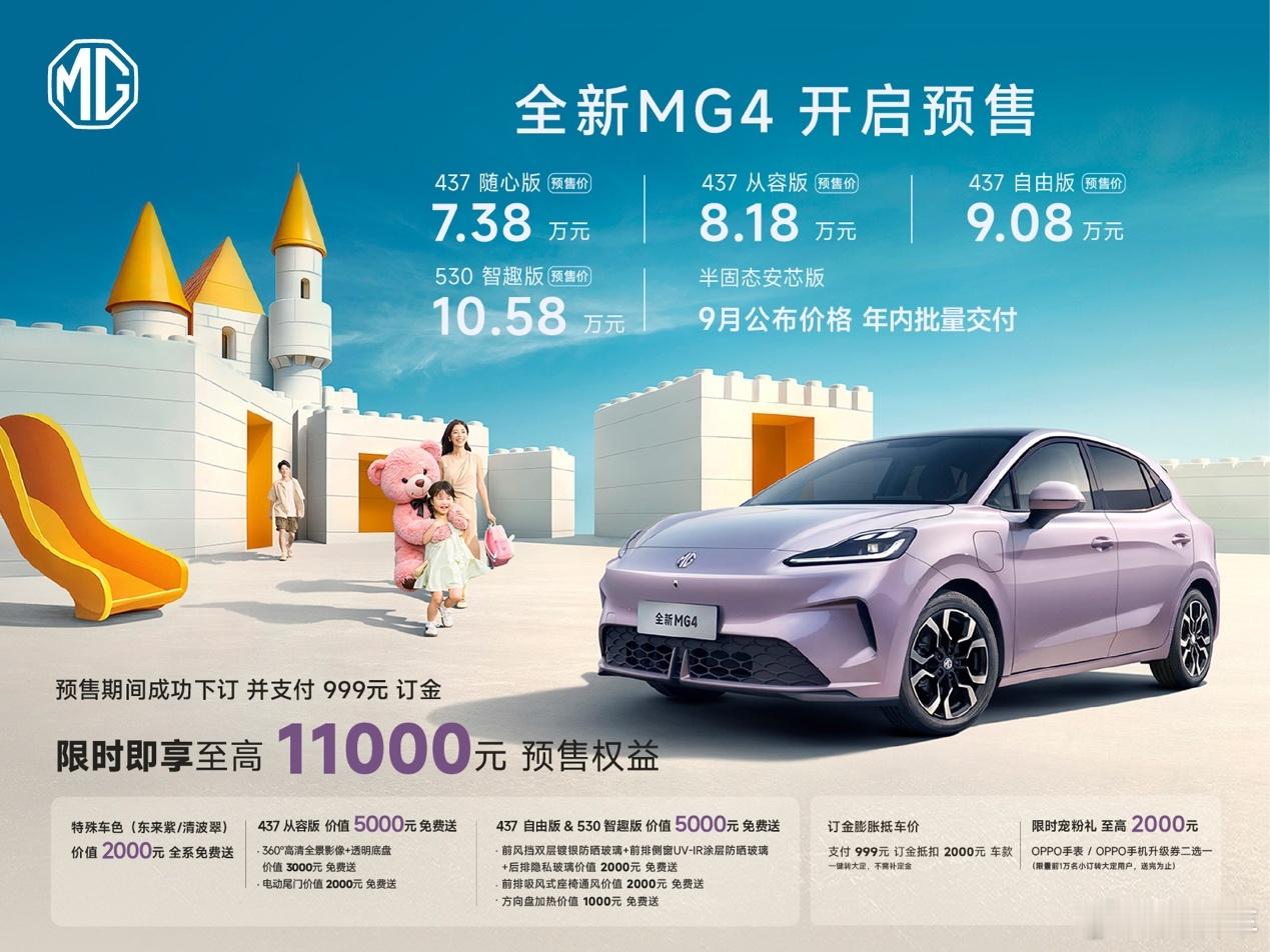 全新MG4预售7.38万元起 半固态版将于9月发布 年内量产交付8月5日，MG品