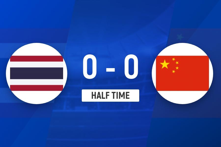 亚洲杯半场-U23国足暂0-0泰国U23 李昊上演极限扑救
1月14日，U23亚