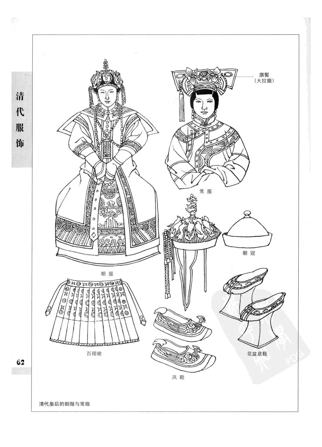 中国古代服饰白描欣赏