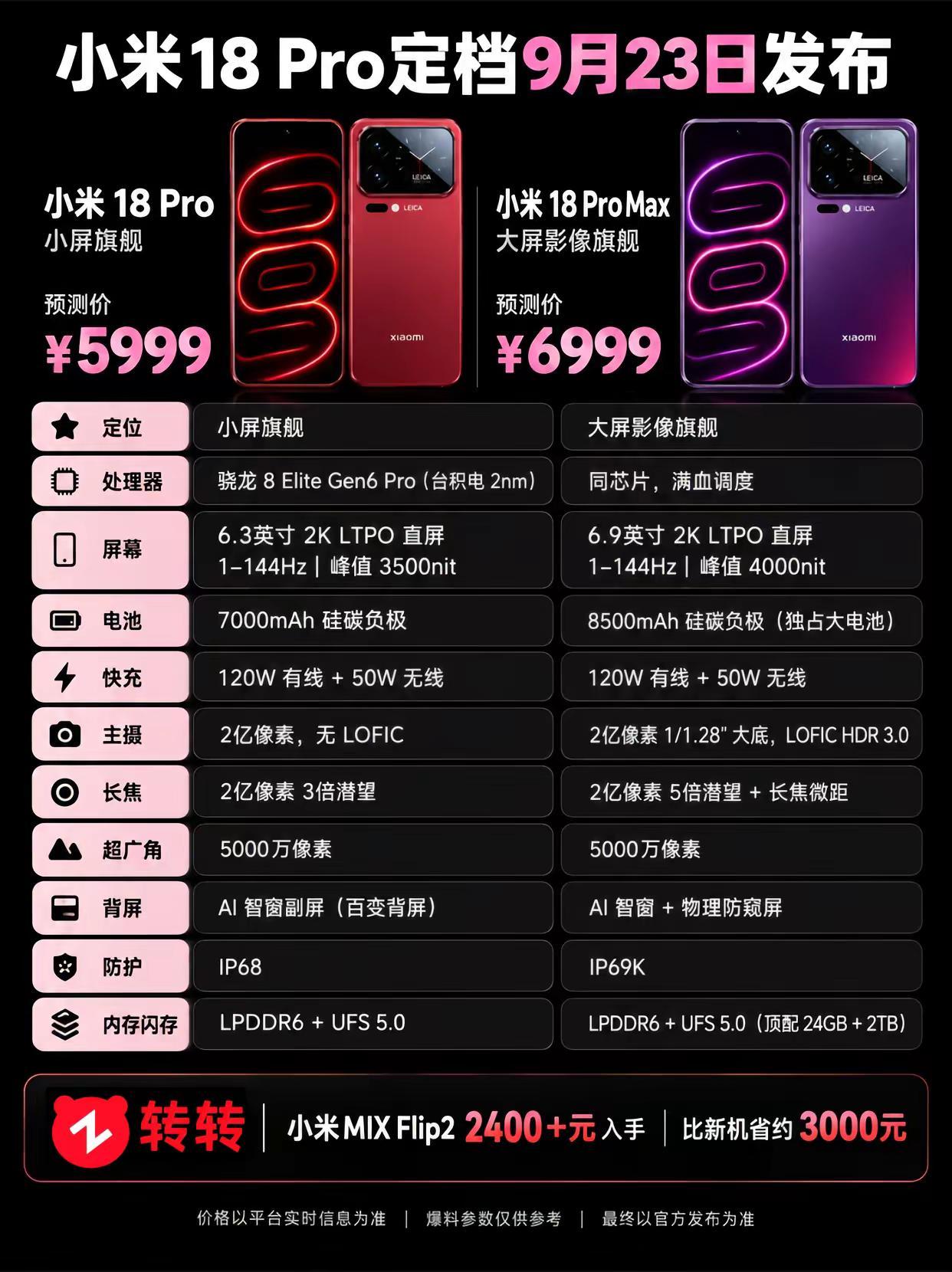 小米18Pro系列定档9月23日发布！小米 9月手机新品 小米手机 小米18