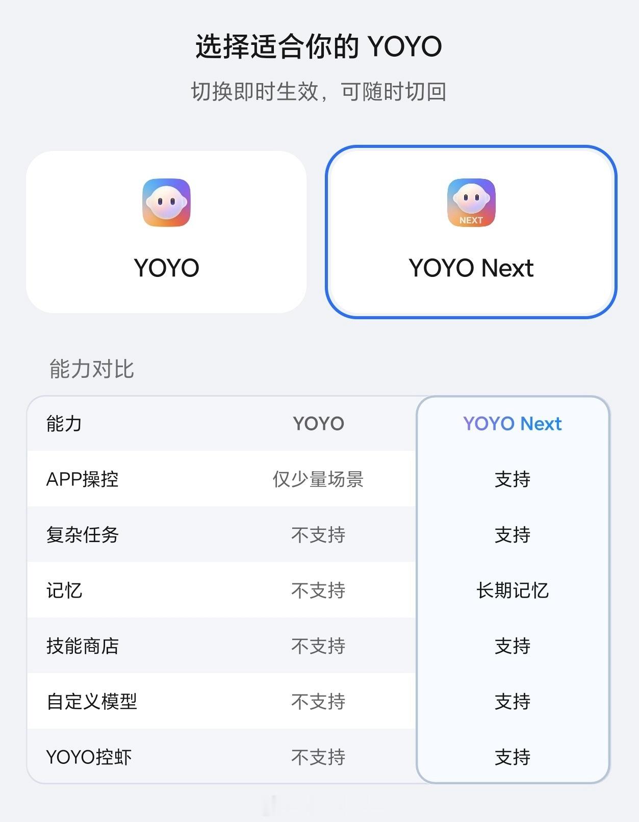 荣耀MagicOS 全新YOYO Next即将上线，能力大幅增强，支持自定义AI