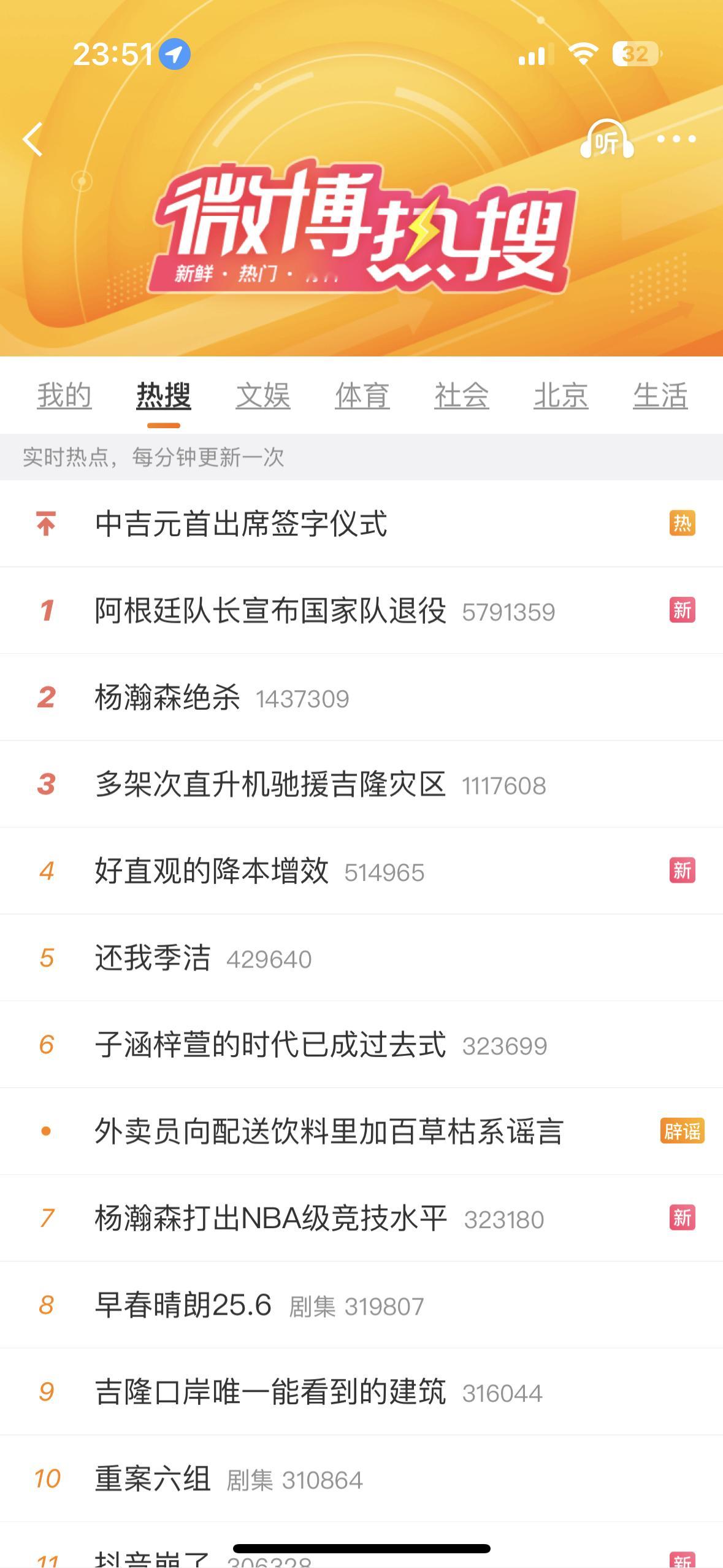 中文社媒的热搜榜依然还没原谅梅西。[无聊]阿根廷队长宣布国家队退役 ​​​