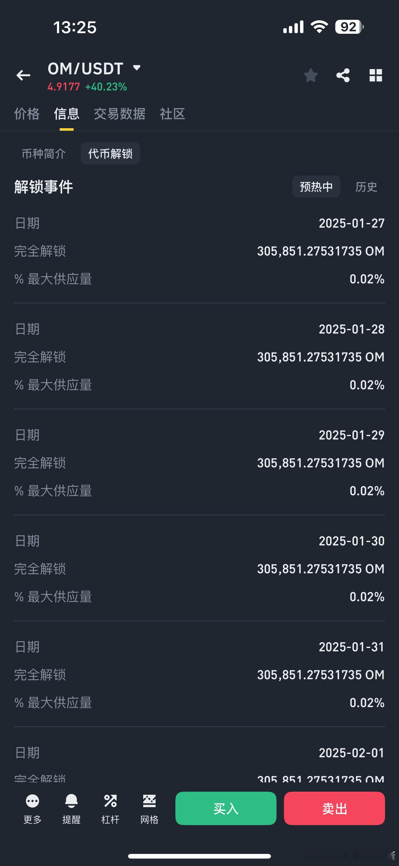 OM大家注意一下，不要追了！OM调整了供应量，并且每日释放的量会逐步增多！非常明