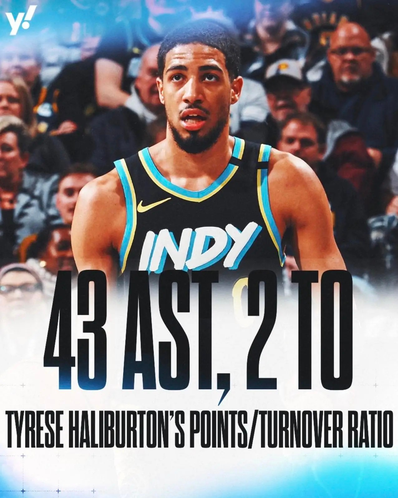 ❤️#哈利伯顿#          NBA常规赛，步行者主场140-126战胜尼