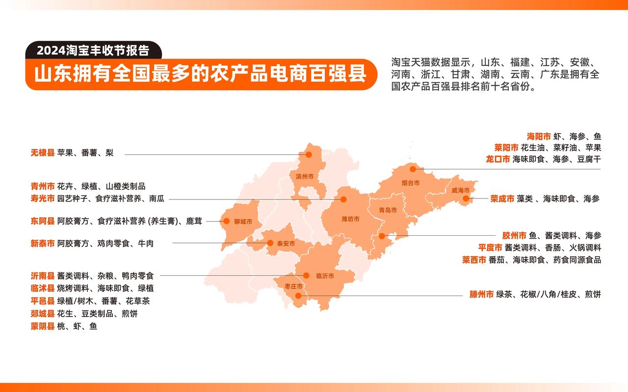 云南的烟，贵州的酒，重庆的火锅会好友；江西的瓷，安徽的纸，福建的水产真好吃；内蒙