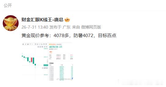 多单入场期间虽有波动，但防守未破，持仓坚定。最终，成功扭亏为盈恭喜所有信任追随的