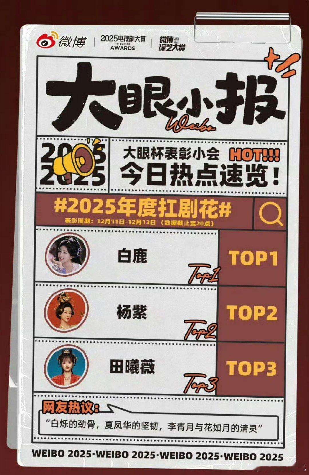 白鹿杨紫田曦薇25年度扛剧花幽默