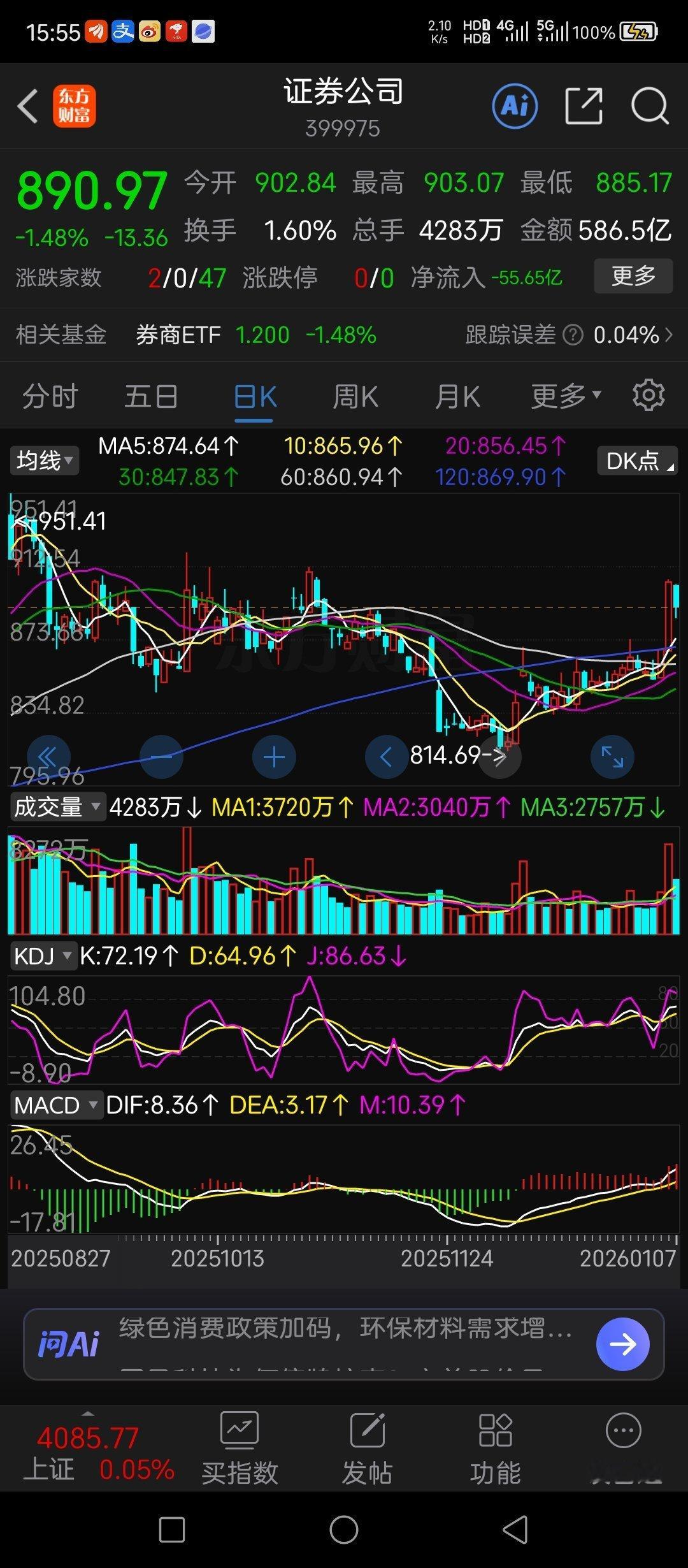 同等平台，这里缩量更干净，那么明天证券指数必须往上拉升，否则将拖累大盘出现卖点。