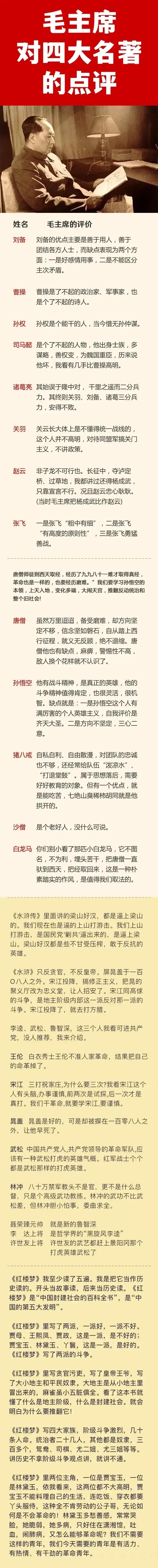 毛主席说：生子当仲谋；
毛主席说：交友如鲁达；
毛主席说：信心如唐僧；
毛主席说