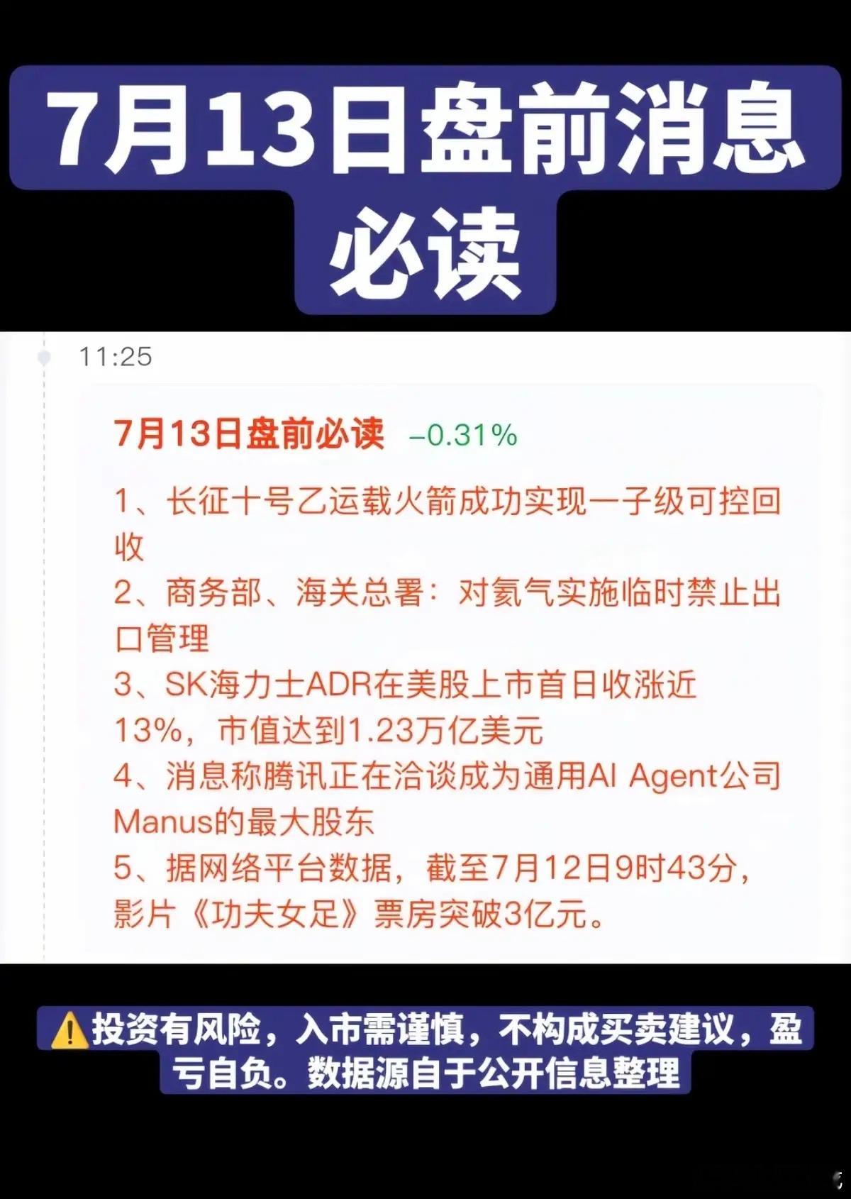 7.13周一  财经热点+信息参考！1.商业航天，长征十号乙2.氦气，出口管制3