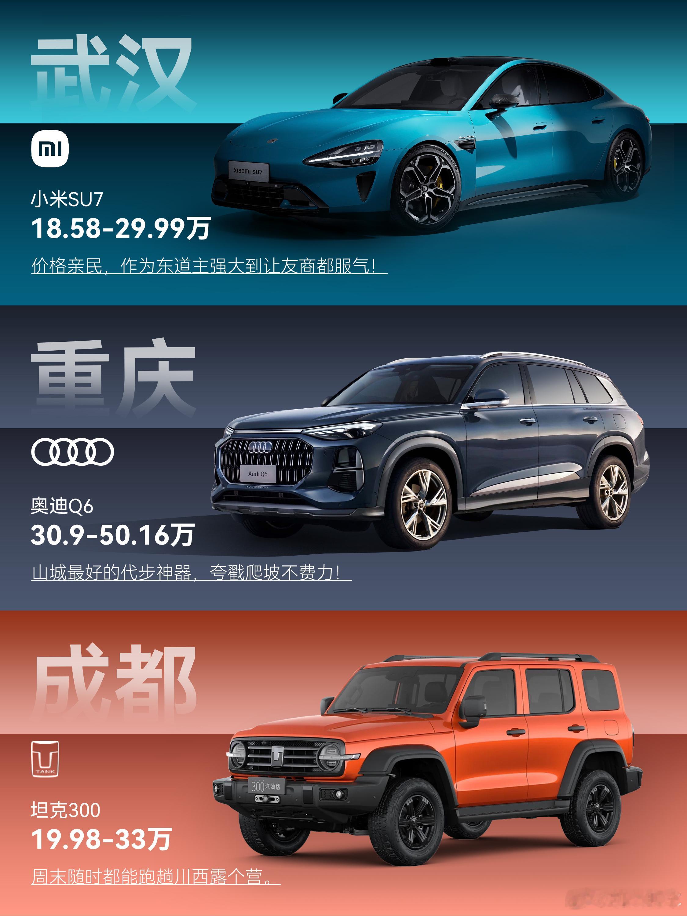 你的城市开什么车？各城代表车型大揭秘！ ​​​