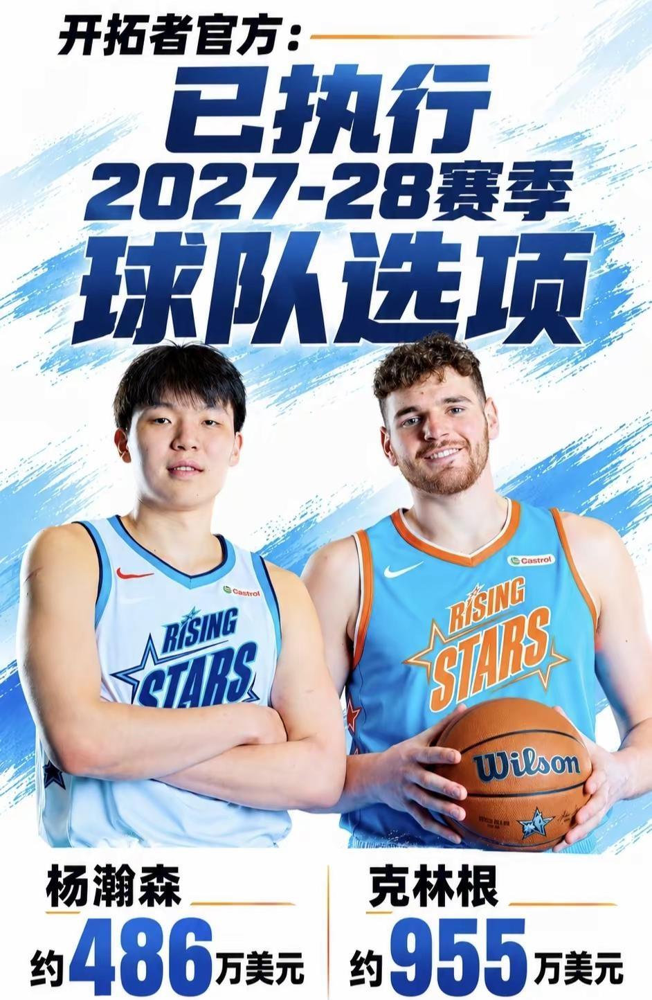 中国球员杨瀚森在美职篮的成长之路。中国球员杨瀚森在美职篮的成长之路，开拓者官方宣