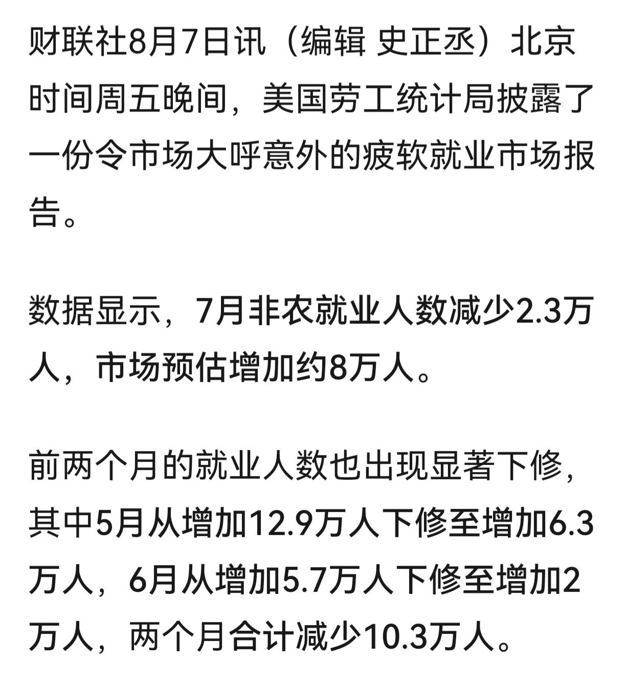 美联储被骗了
8月7日美国劳工局公布数据，7月非农就业人数减少2.3万人，市场预