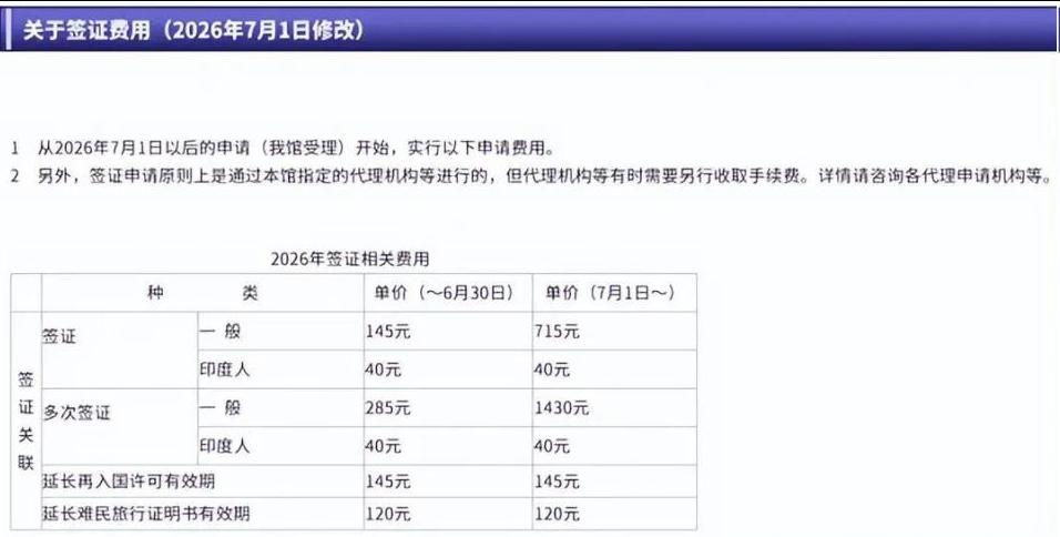 这次真要给日本“叫好”！日本驻上海总领事馆官网发布公告，自今年7月1日起，中国大