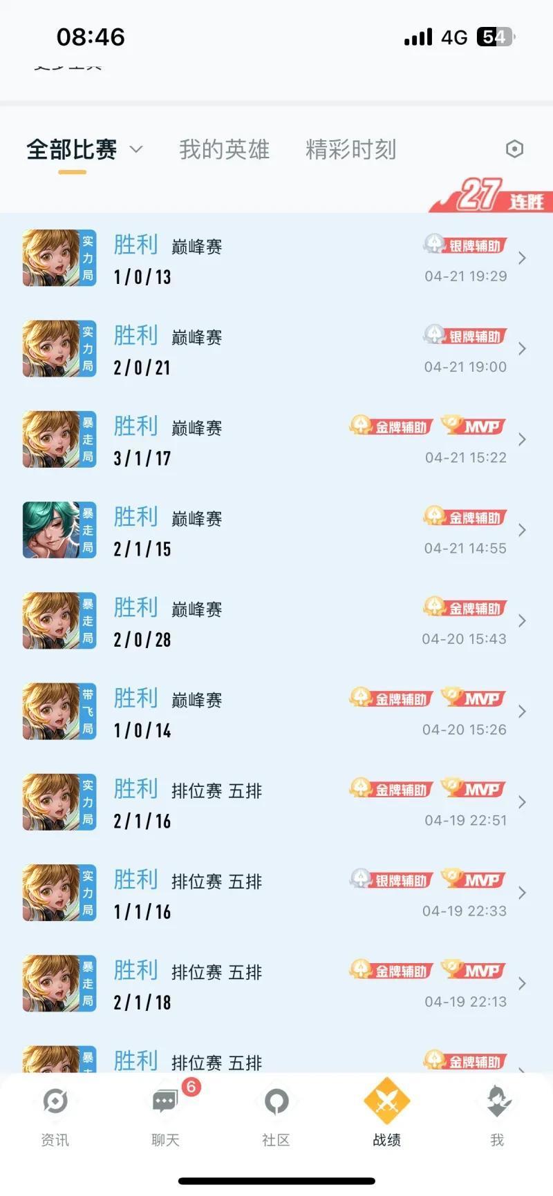 削弱孙膑和整治外挂哪个优先级更高？
孙膑这版本替极影背了锅，要是数值和机制削弱，