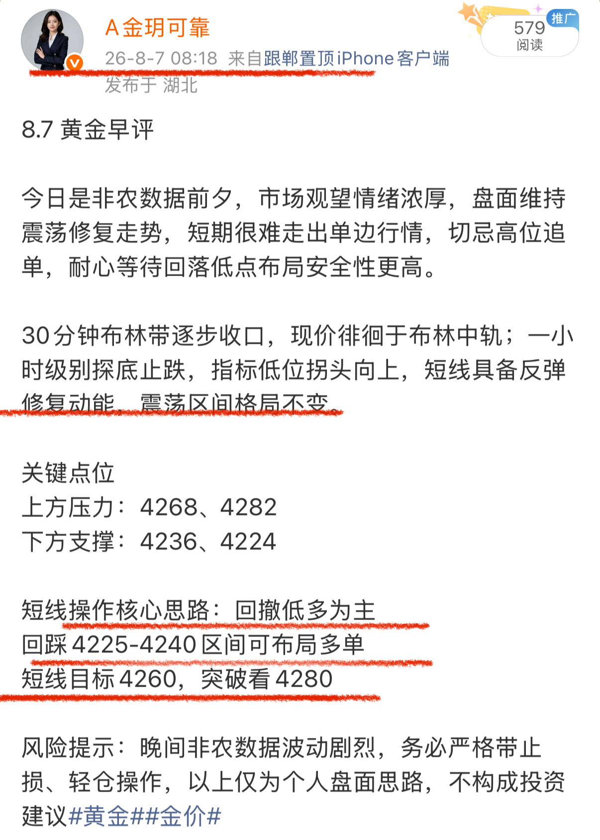 预判再度落地  低多直达4280   五十點收入囊中恭喜跟上的朋友，顺势操作远比