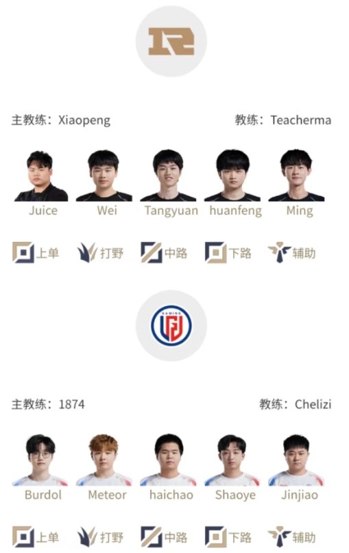 Zdz遭到斩杀？LPL首发名单：RNG首发上单Zdz被换下！tangyuan回归