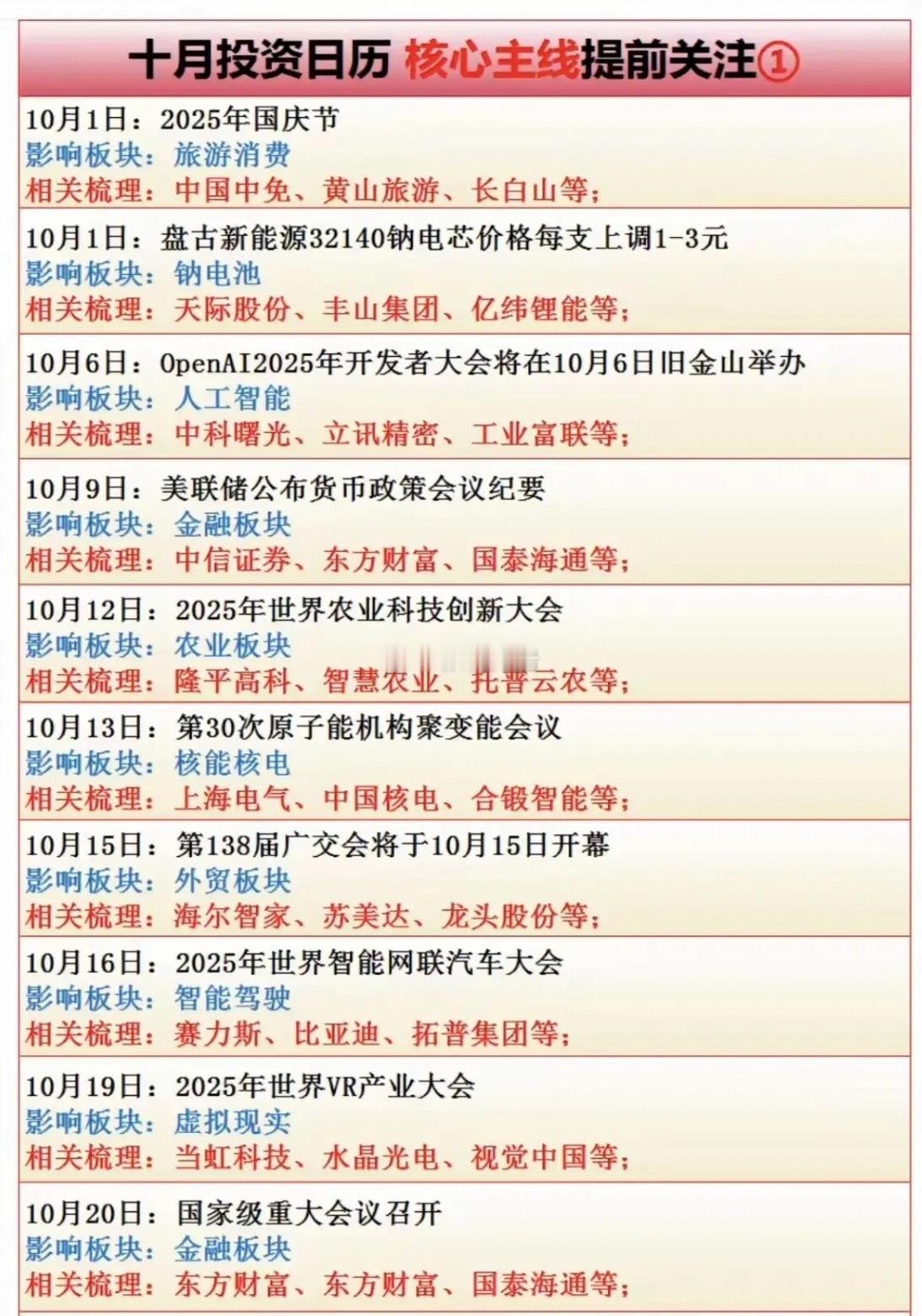 十月份政策和会议以及相关L好 ​​​