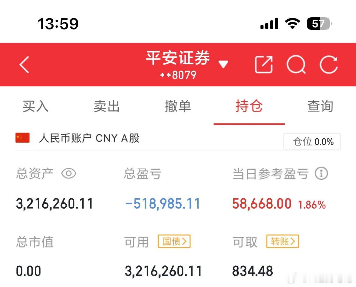 实盘已全部清完，最进在拜访前辈！更新较少！下周一回归正常！你们想要主板的还是30