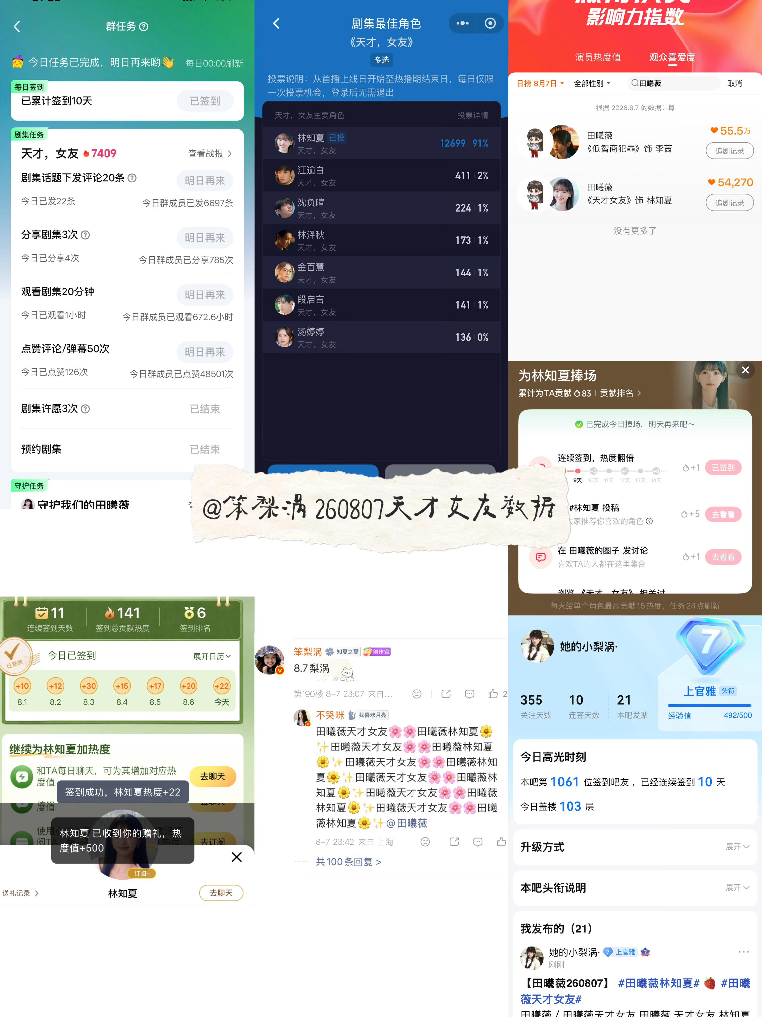 田曦薇 🍩田曦薇天才女友🍩田曦薇林知夏 260807·天才女友剧播期间数据打