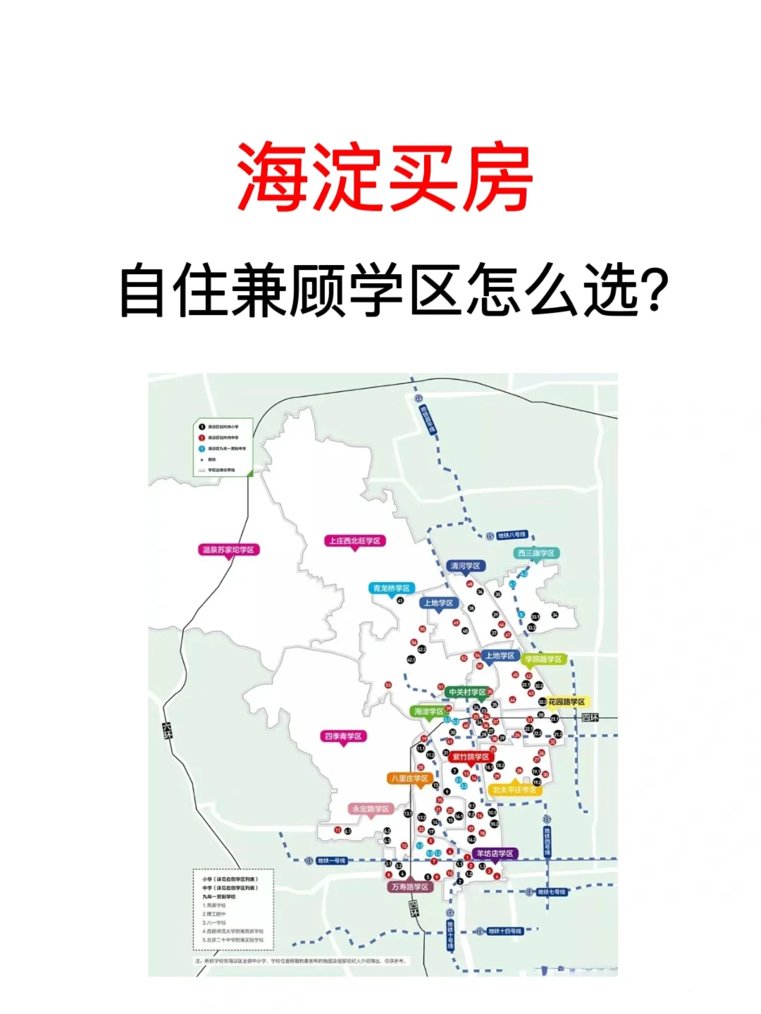 海淀买学区房怎么选？建议收藏🔥
