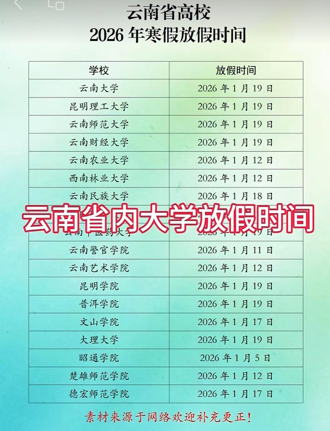 云南各高校寒假放假时间以下是云南部分高校2026年寒假放假时间汇总，具体以各校官