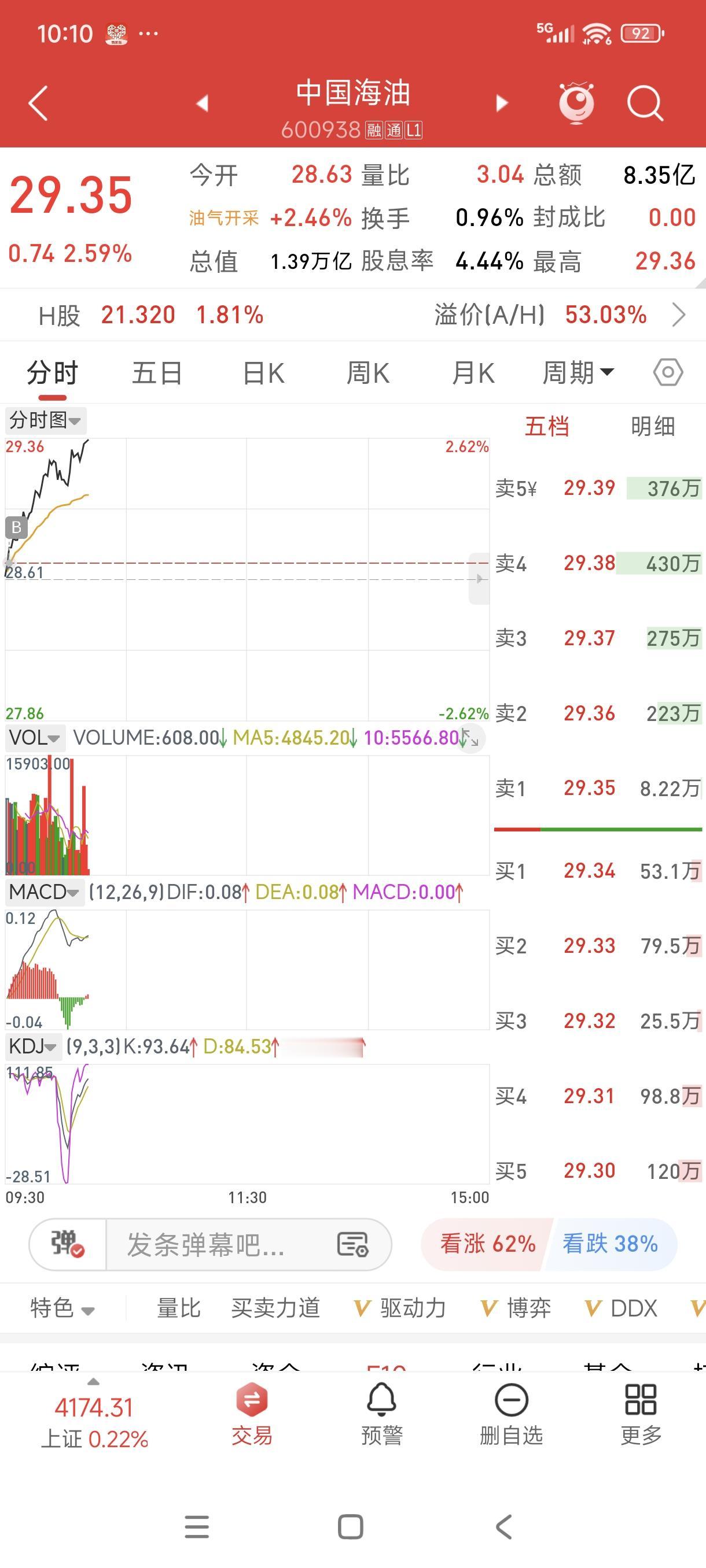 这一把操作怎么样