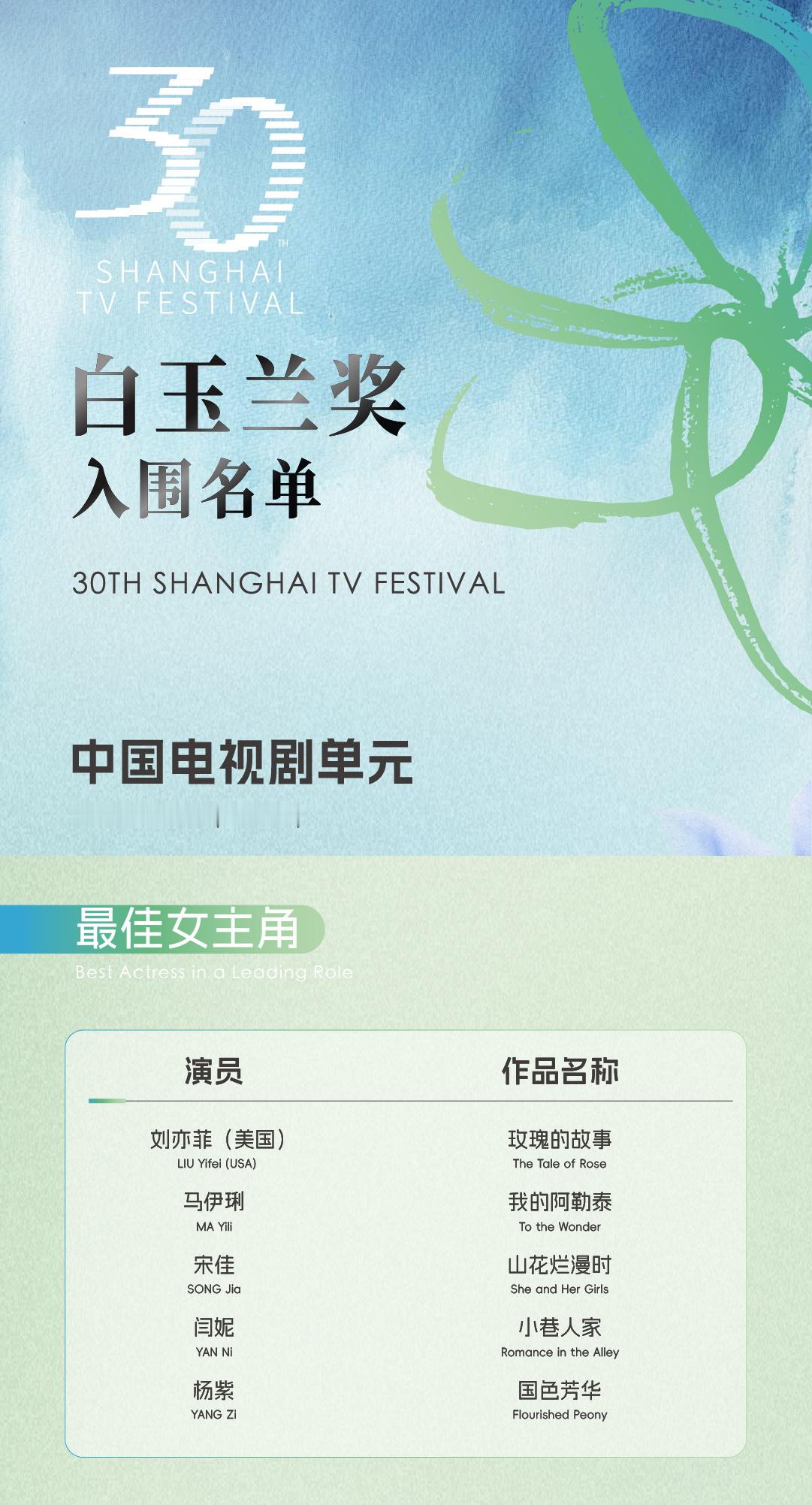 蒸煮飞舞，粉⭕耍阴又能如何？依然无法阻拦优秀的人发光发热！ ​​​
