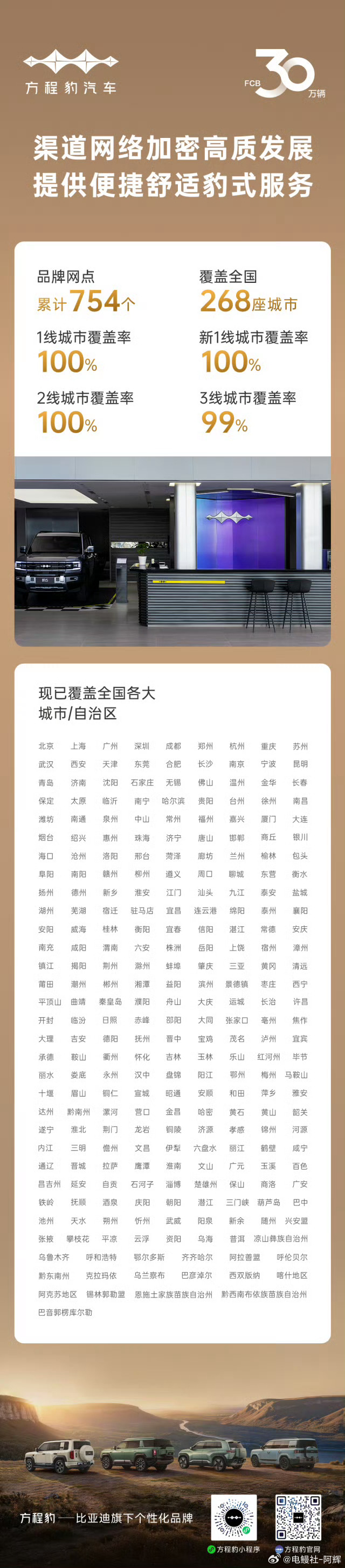 今天看到方程豹谍照，感觉又是一款热卖车型！下半年常态销量有望达6万/月以上（含出