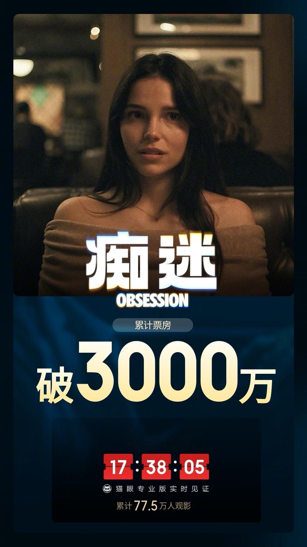 痴迷票房破3000万 据猫眼专业版数据，电影《痴迷》上映3天，总票房破3000万