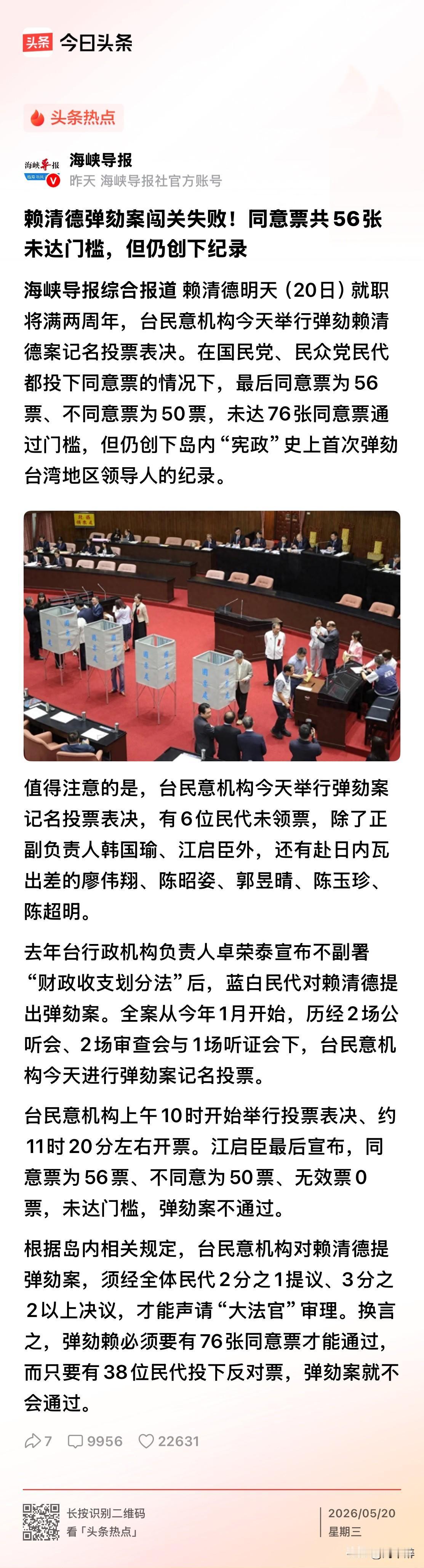 赖清德弹劾案未能通过，距离弹劾成功差距明显。
此次投票收获56张同意票、50张反