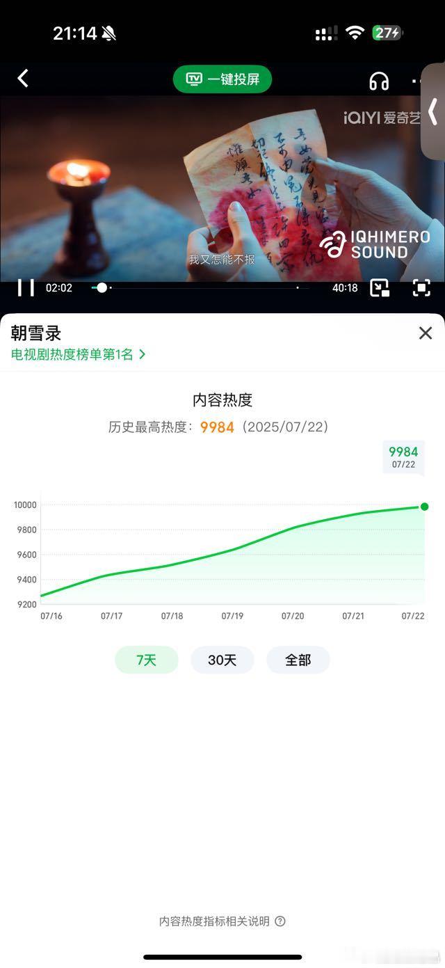 朝雪录破万在即了 ​​​