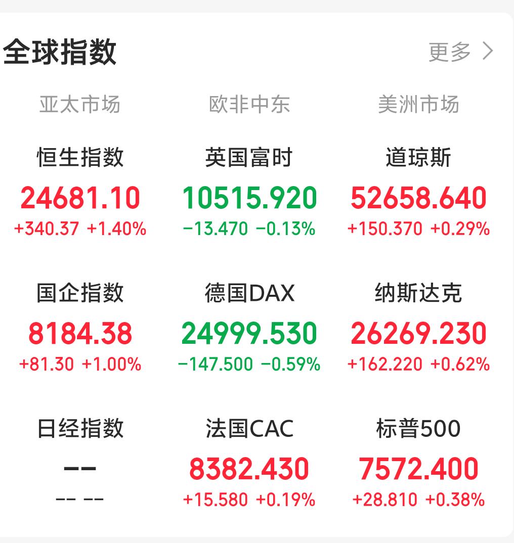 7月15日晚美市存储板块集体重挫，内外市场再度分化，A股存储压力加剧
 
隔夜美