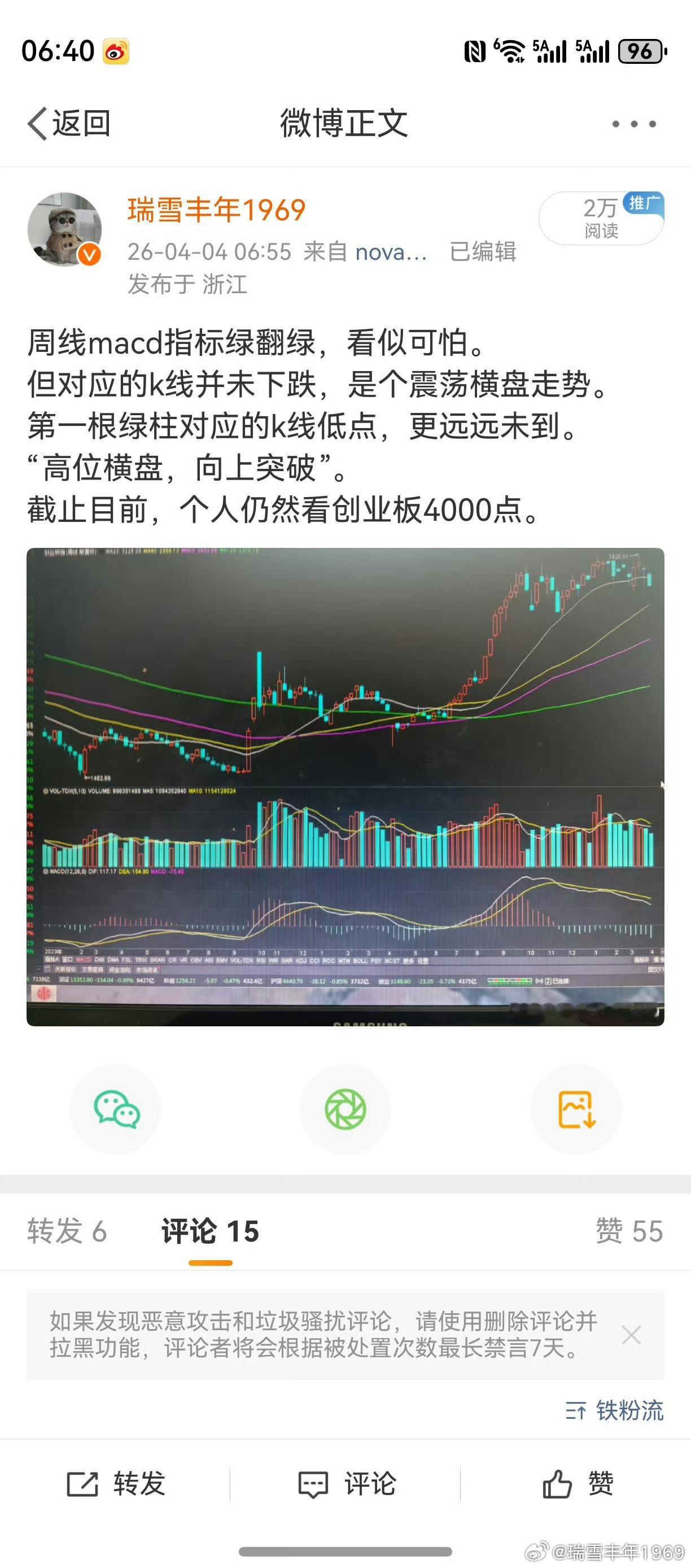 业精于勤，更精于专。单单就指数来说，个人把98%的精力，都用在了研判纳斯达克及创