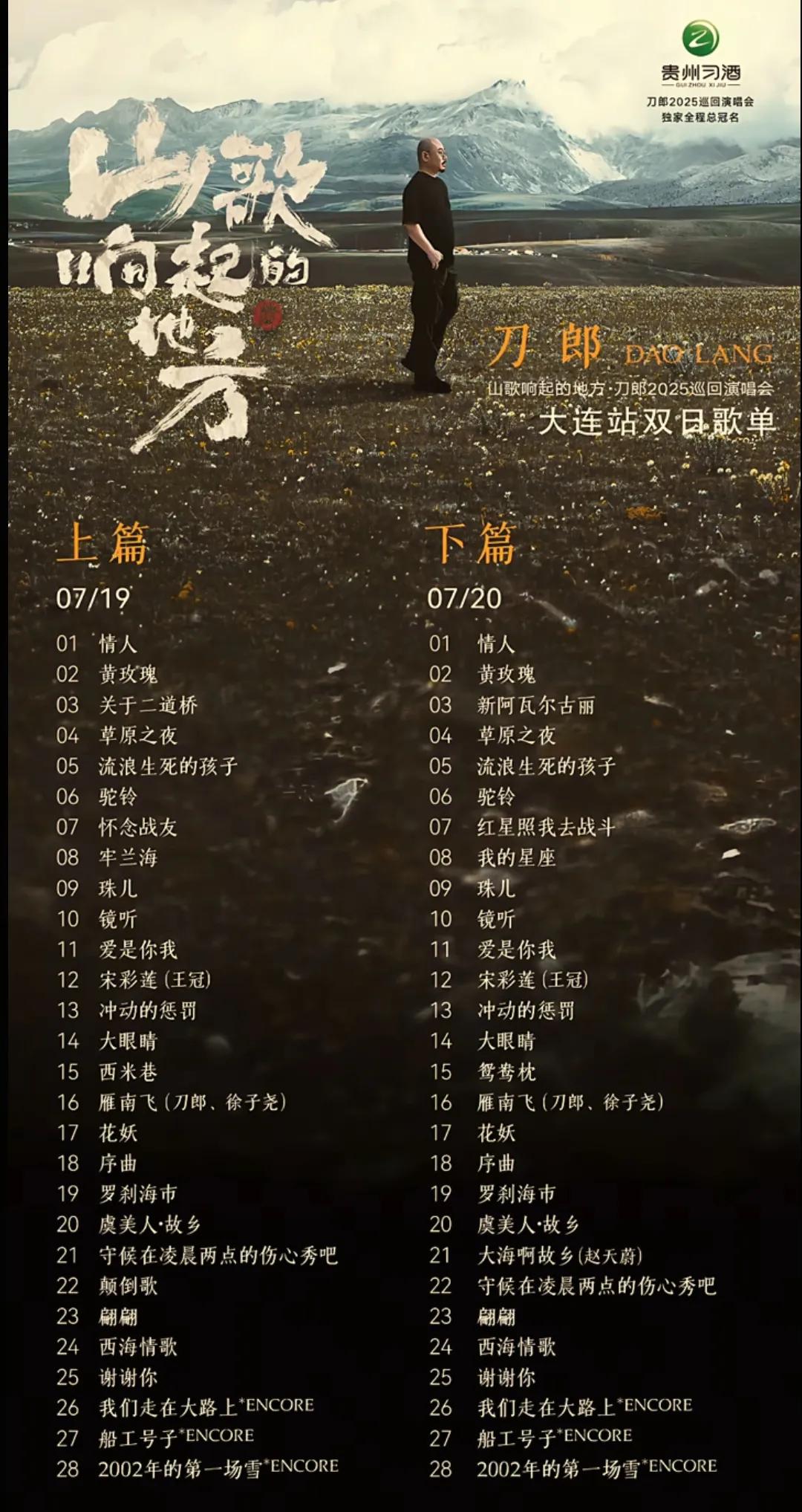 明天与后天刀郎将在大连举办演唱会，没想到刀迷是如此的热情。今天在大连体育中心附近