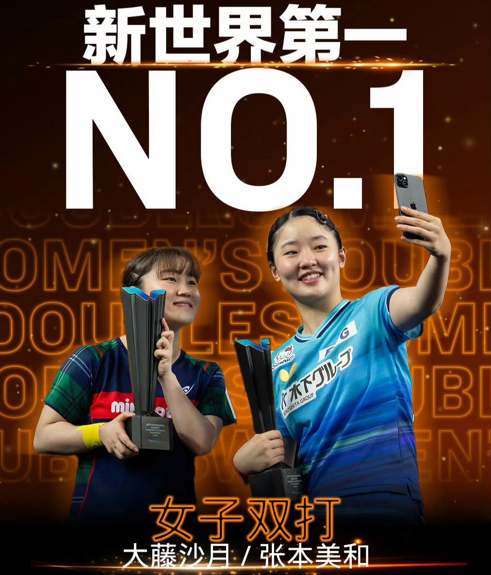 【张本美和双喜临门，萨格勒布双冠到手，24小时内首登女双世界第一】夺冠与登顶无缝