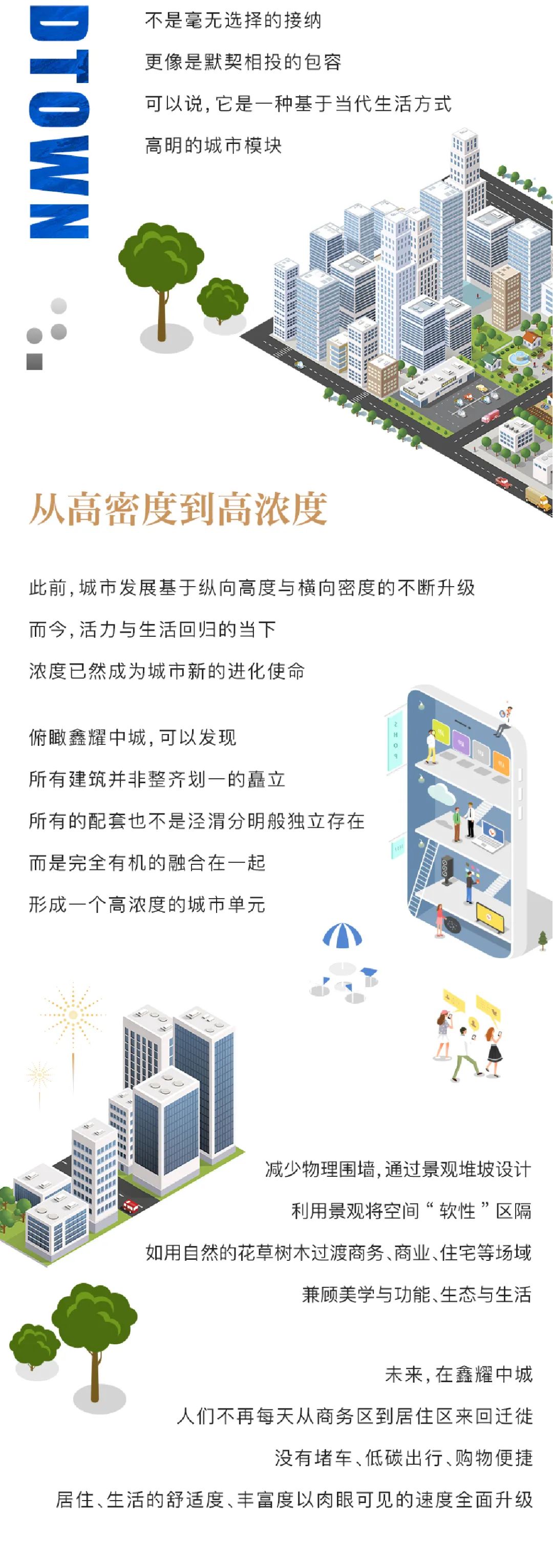 魔都房房房|徐汇“拍了拍”鑫耀中城：理想社区到底长什么模样？