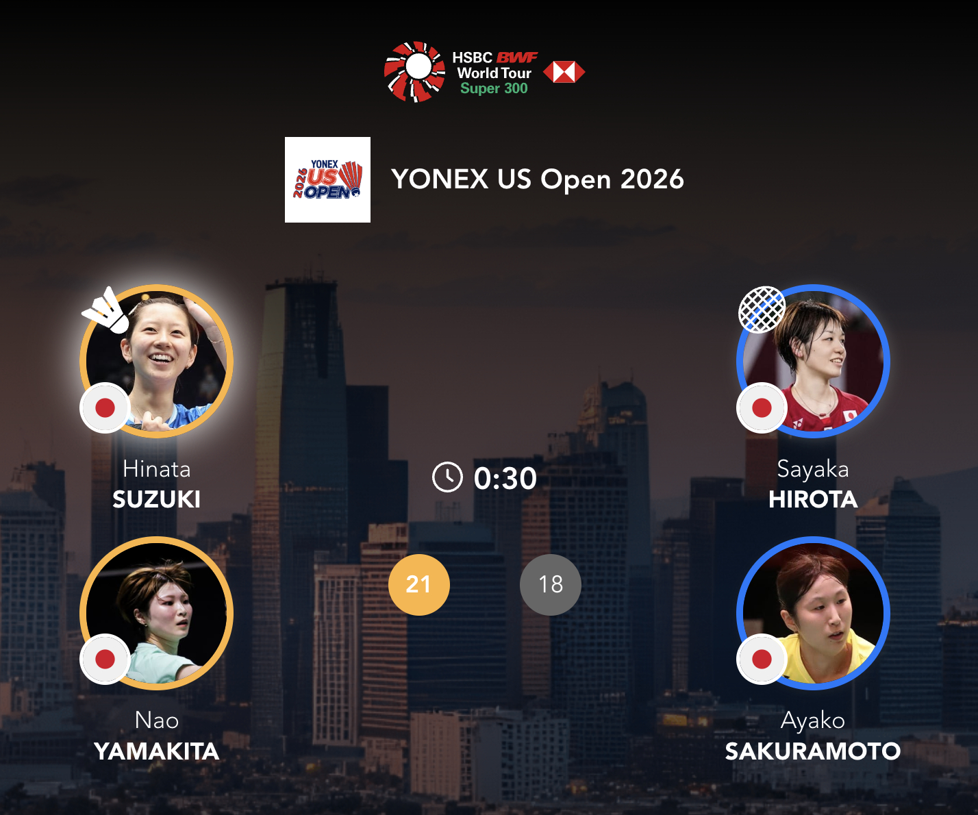 铃木阳向/山北奈绪🇯🇵 21-18、3-2 🇯🇵广田彩花/樱本绚子（退赛