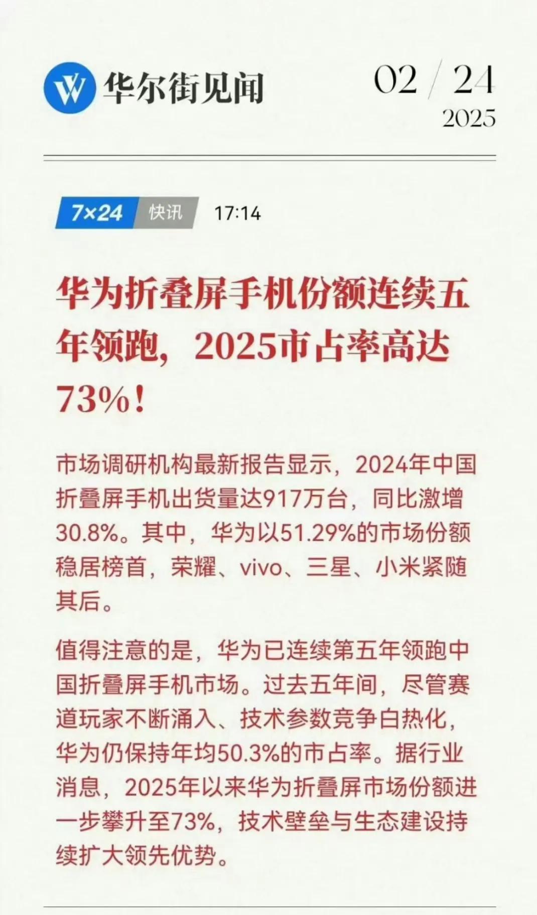 2024年折叠屏市场格局出炉！华为以51.29%的份额稳坐头把交椅，荣耀紧随其后