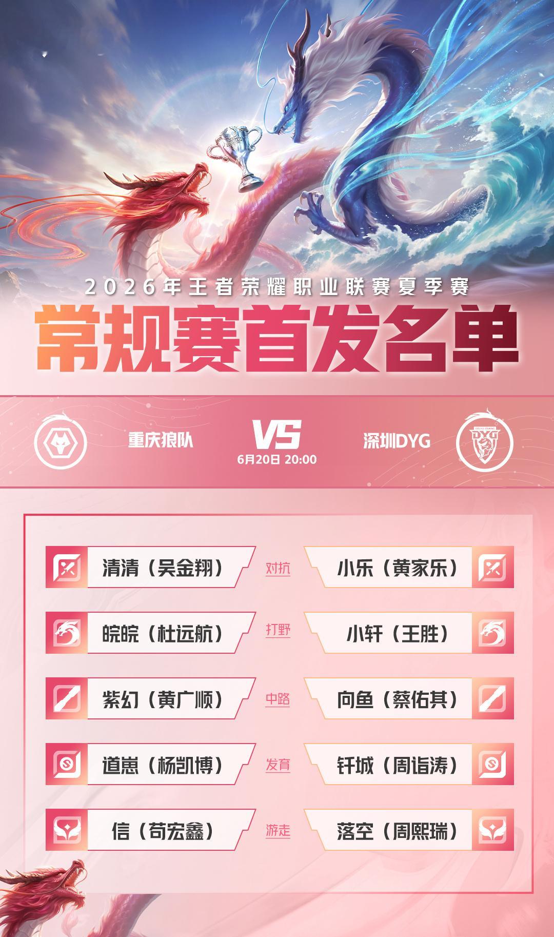 2026KPL夏季赛 常规赛第一轮W1D4【首发名单】送达 ！14:00 杭州L