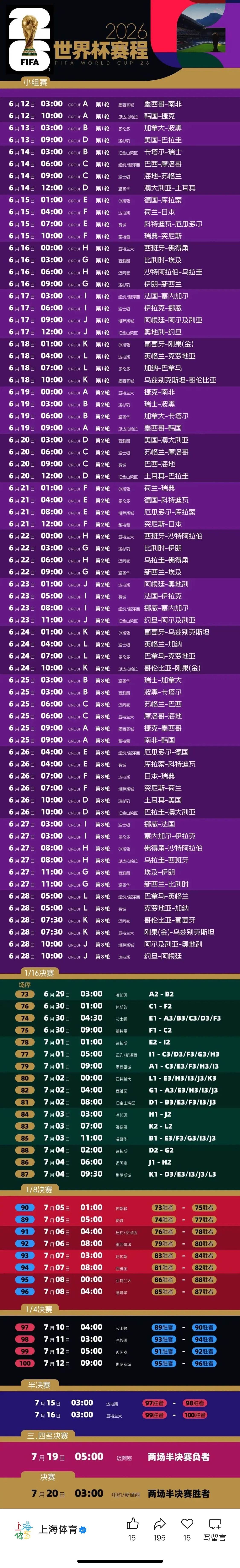 赛程Mark …… 世界杯48强全部出炉