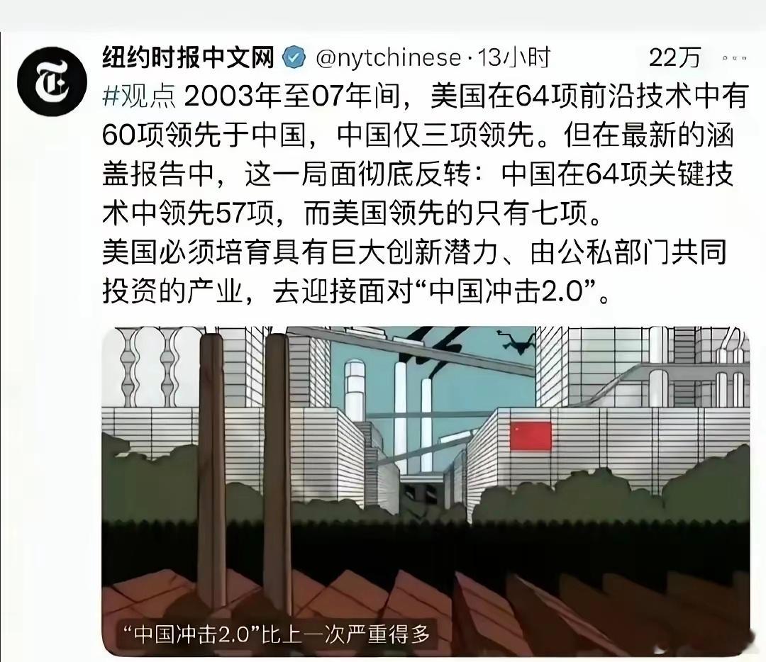 美国报道中美前沿科技24年来的变化 