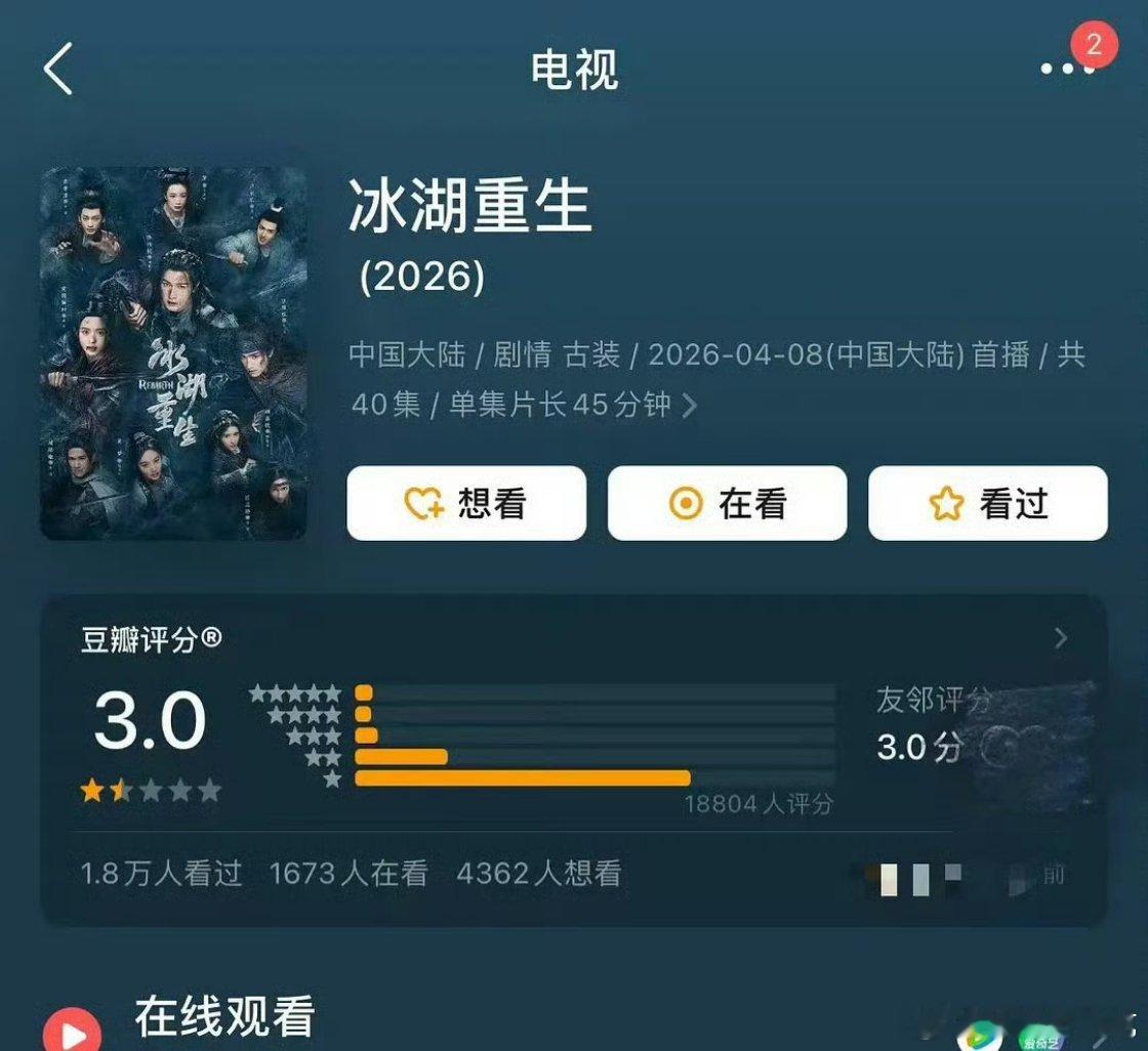 冰湖重生都3分了打分人数才1.8万 