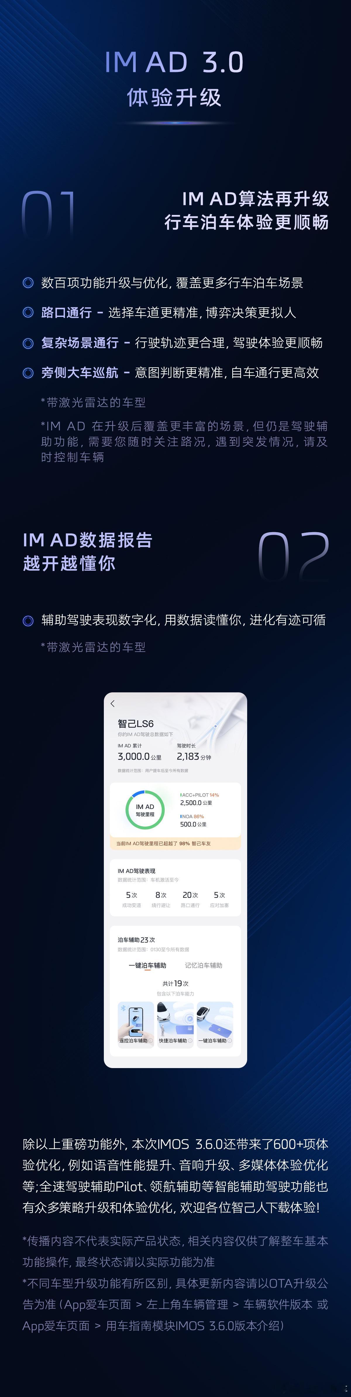 智己LS6 3.6端到端2.0系统升级车主体验报告：一、升级过程体验昨天上午通过
