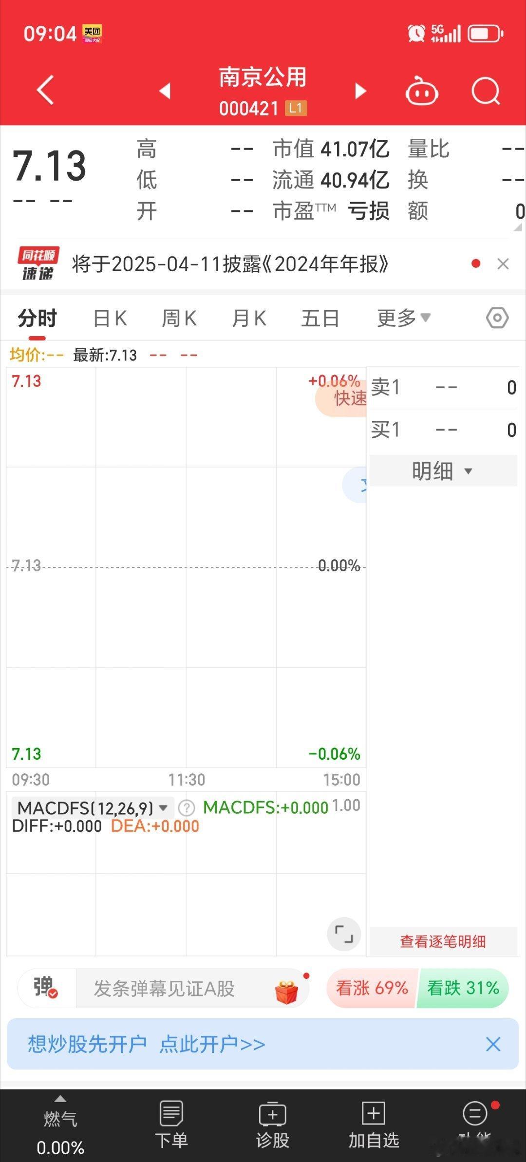 $南京公用 sz000421$ 关注这个[给力][给力][给力][给力] 